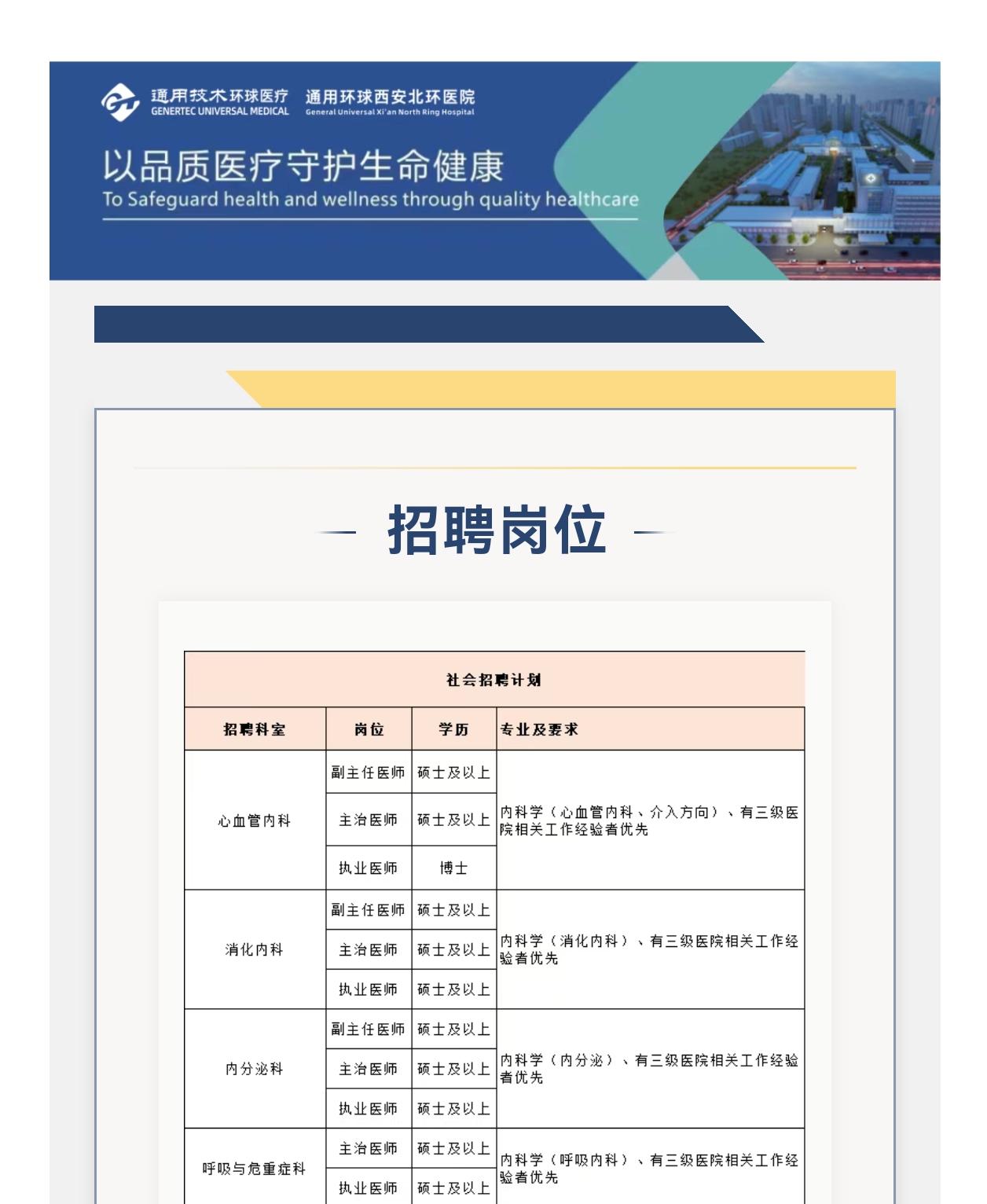 招聘公告|通用环球西安北环医院浐 灞院区(西安浐灞国际港第一医院) 招聘公告